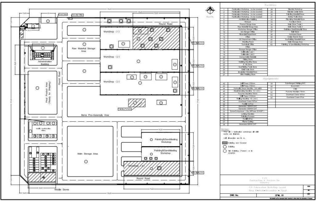 a-general-overview-of-a-good-workshop-layout